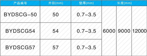 永年法兰式声测管现货规格尺寸